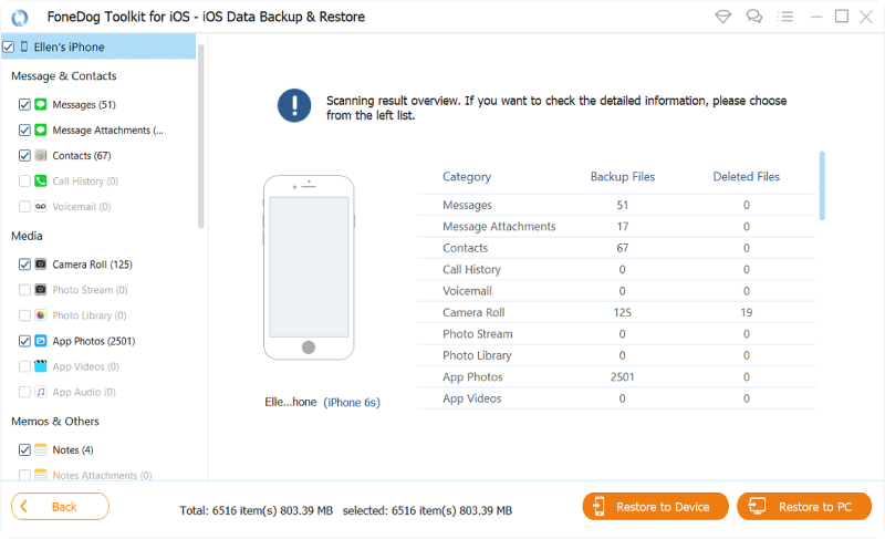 使用 FoneDog iOS資料備份和恢復工具 修復「訊息未傳輸到新iPhone」 - 恢復