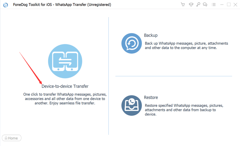 使用 FoneDog WhatsApp Transfer 傳輸 WhatsApp 數據的最佳方式