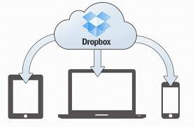 Dropbox的