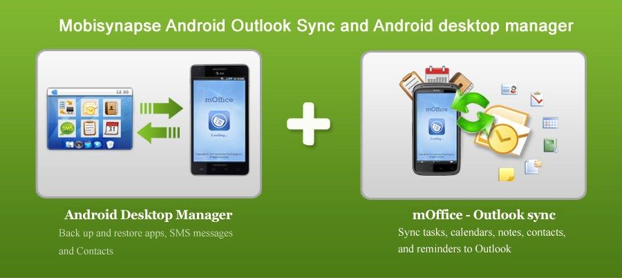 Pc Mobisynapse的最佳Android備份軟件