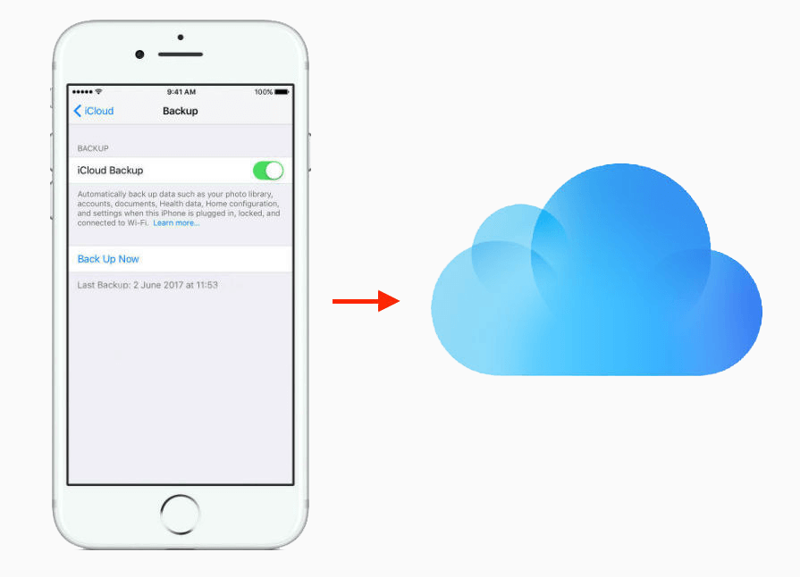 備份iPhone到icloud的