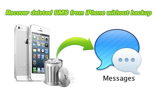 如何在沒有備份的情況下從iPhone恢復已刪除的SMS