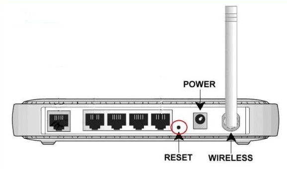 重置路由器以修復電話不會保持連接到 Wi-Fi