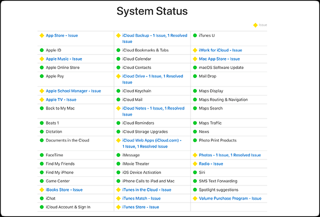 檢查Apple系統狀態