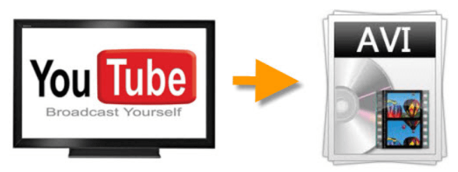 如何將 YouTube 視頻轉換為 AVI